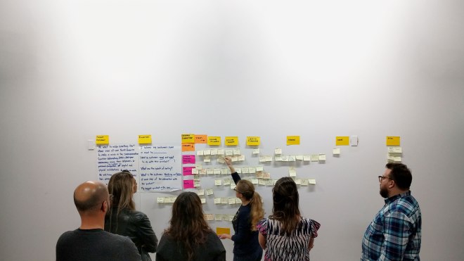 user journey mapping